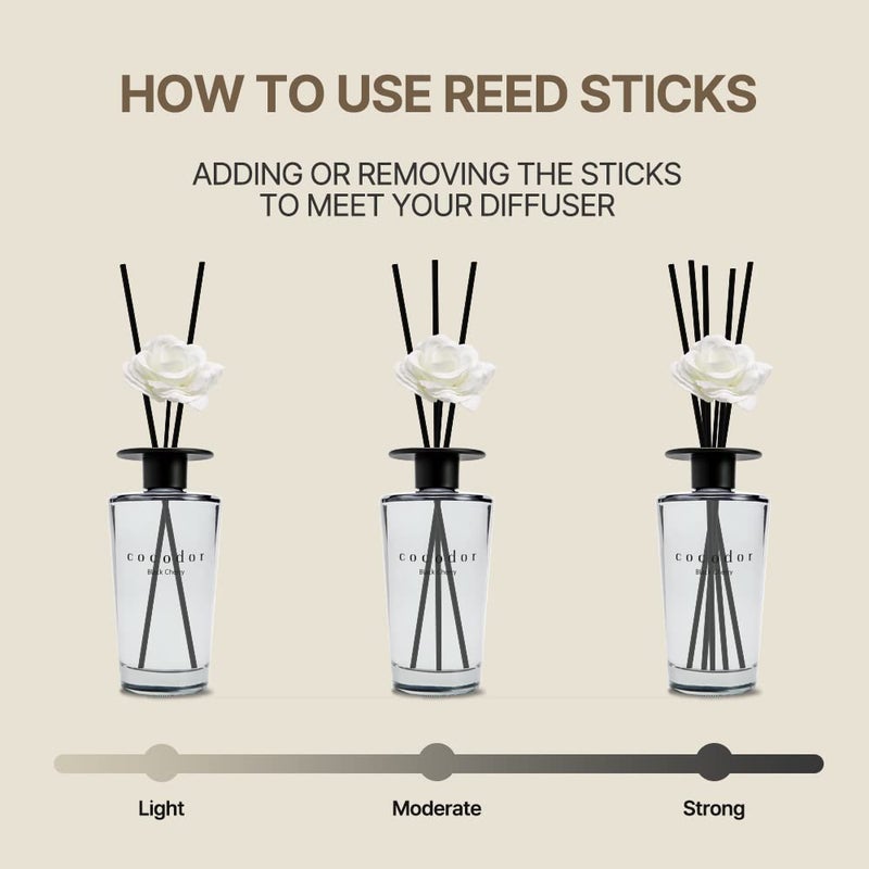 cocodor معطر هواء قصب زهرة بيضاء من كوكودور / كرز أسود / عبوة واحدة / مجموعة هدايا معطرات الهواء للمنزل والمكتب / حجم كبير، سعة كبيرة، معطر بحجم كبير، إصدار أسود / 16.9 أونصة (500 مل) - Image 4